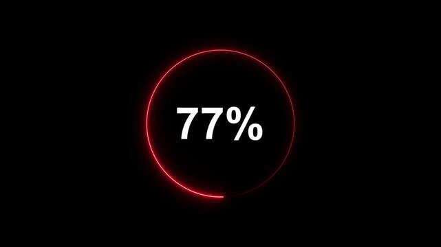 Red neon circular loading progress bar animation with 77 percent counter circle