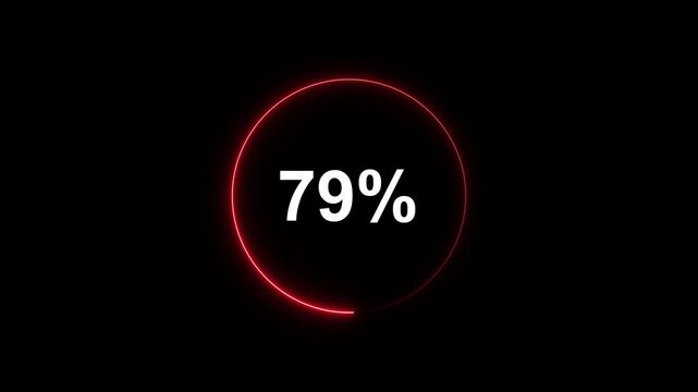 Neon red circular loading progress bar animation with 79 percent counter on black background, circle ring