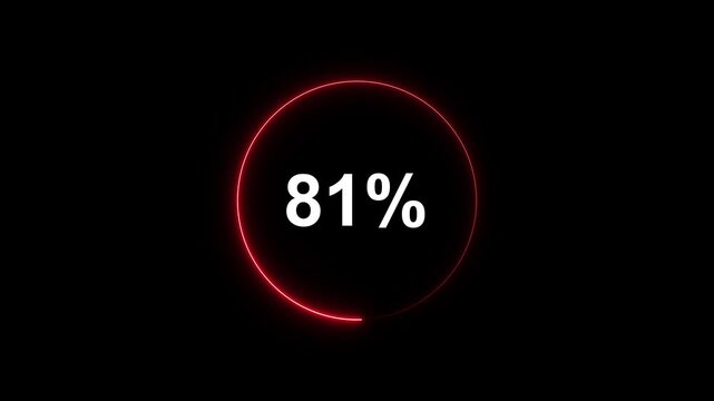 Glowing red circular loading progress bar animation with 81 percent counter on black background circle