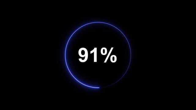 Neon blue circular loading progress bar animation with 91 percent counter on black background circle