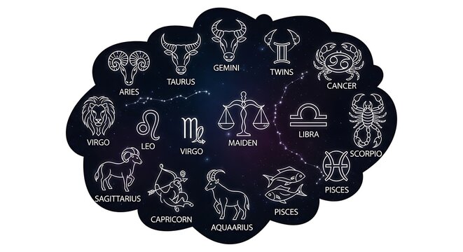 Astrological zodiac signs icons on cosmic star background