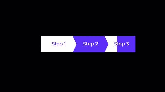 Animated three step process infographic with chevron arrow design.