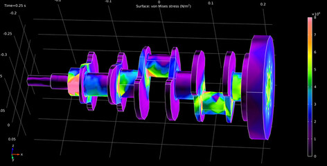 Computer technic 3d modeling of crankshaft of car  reciprocating piston engine using computer aided design system. Motor model. Rotor analysis.  Drawing of steel mechanical part. Technology diagram. © TKalinovskaya