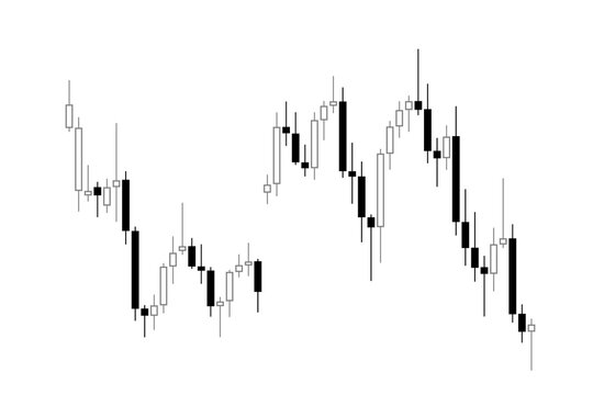 Trading candlestick pattern. For stock, crypto, forex investment trading analysis. Vector illustration.