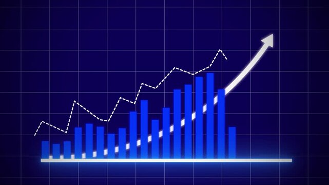 Dynamic financial growth bar chart animation with rising trend line arrow symbolizing business success, economic recovery, market expansion, and positive investment performance on a digital grid