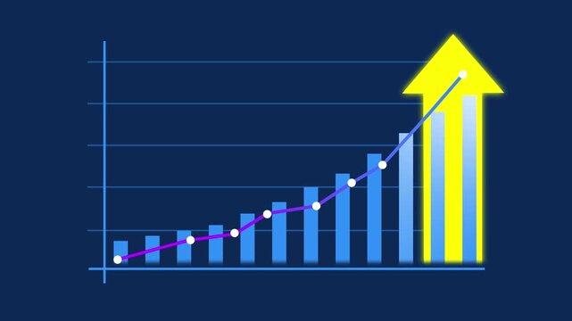 Dynamic animated bar chart showing exponential business growth and financial success with a glowing upward trending arrow symbolizing market expansion, profit increase, and positive economic progress
