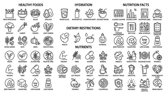 Modern Nutrition and Healthy Food Linear Icon Collection with Calorie Counting, Hydration, Probiotics, Food Labels, Vitamins, and Diet