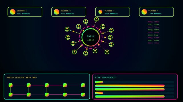 A digital community poll dashboard displays interconnected nodes and network traffic metrics across three modular interface panels featuring neon green glowing lines and vibrant data visualization