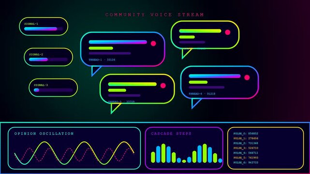 A community poll interface features animated neon chat bubbles with rising signal frequency bars and moving waveform oscillation graphs set against a dark digital grid background