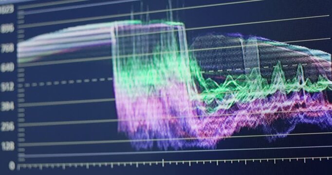 RGB Waveform monitor from color correction and color grading of footage Resolve
