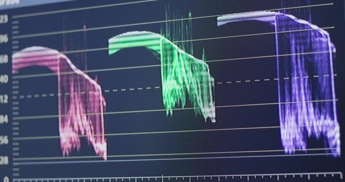 RGB Histogram monitor from color correction and color grading of footage