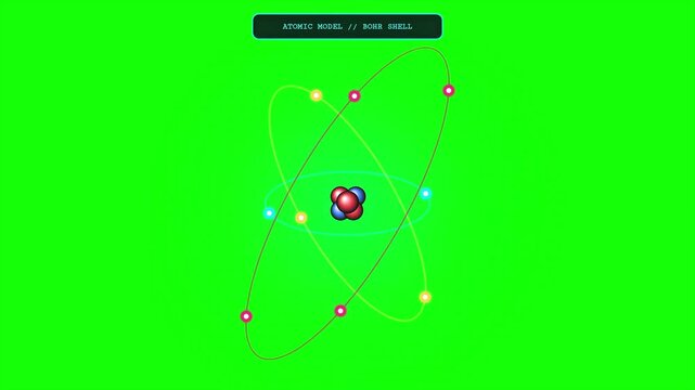 3D Bohr Atomic Structure Animation on Green Screen