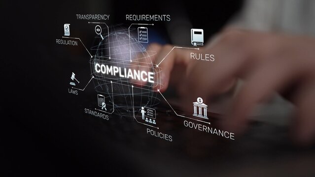 Compliance ensures alignment with standards, laws, and policies. A strong compliance system helps enforce regulation, protect organizations, and improve global compliance transparency. Muxer