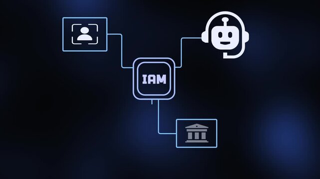 IRM integrated risk management concept vector illustration with digital network microchip icons on dark background.