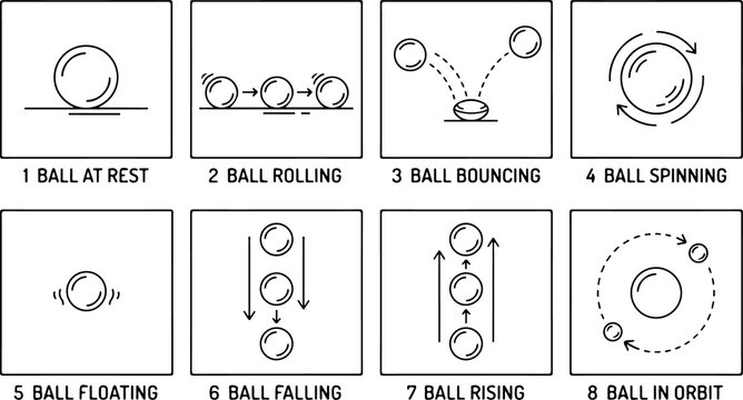 Set of simple linear ball motion icons showing rest rolling bouncing spinning floating.
