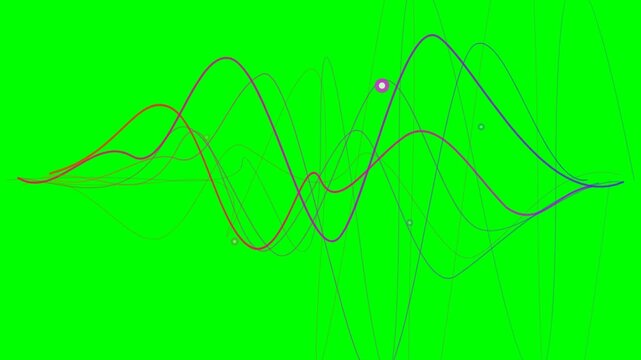 Digital Motion Graphics of Abstract Colorful Sound Waves and Frequency Lines Flowing on Green Screen Background