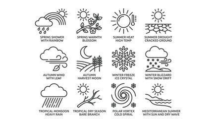 Fototapeta premium Set of seasonal weather icons featuring meteorological phenomena and natural climate conditions.