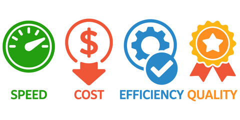 Fototapeta premium Quality speed efficiency cost management icon, office symbols for workflow, finance, performance, productivity, and corporate processes.