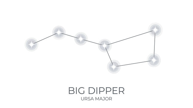 Minimalist illustration of the Big Dipper constellation in Ursa Major against a white background.