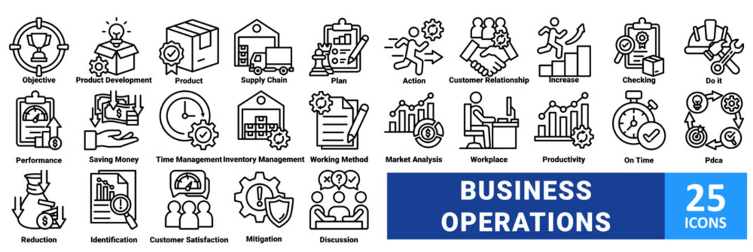 Business operations and efficiency icon set. Collection of supply chain, product development, performance, inventory management, market analysis, and PDCA icons. vector illustration with editable stro