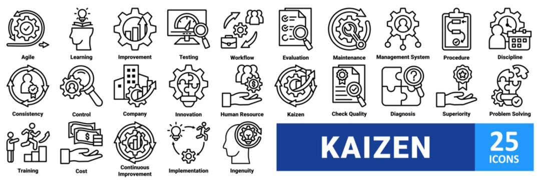 Kaizen icon set. Collection of continuous improvement, agile, workflow, quality control, problem solving, and lean management icons. vector illustration with editable stroke. 