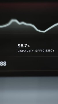 Vertical Capacity Efficiency Indicator Displays 98.7 Percent