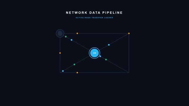 Active Node Transfer Loader in Network Data Pipeline