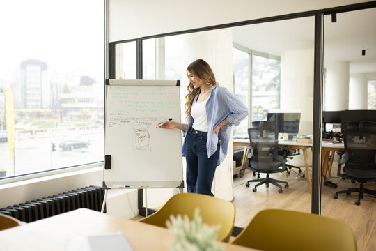 Young businesswoman writes on a whiteboard in a modern office