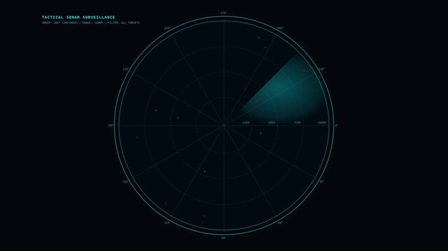 Tactical sonar polar radar screen with rotating sweep beam and target blips