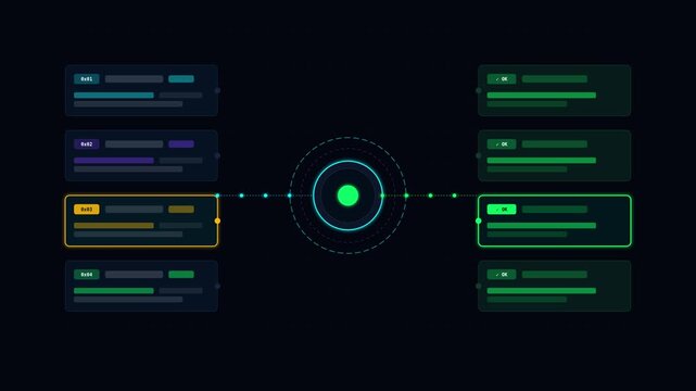 Model Context Protocol tool execution and function calling dispatcher pipeline