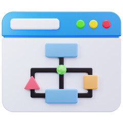 Fototapeta premium System Architecture Flowchart 3D Illustrations