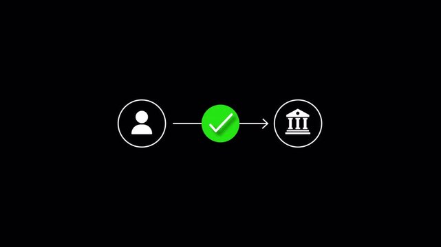 Account Transfer Success and Failure Animation, Banking Transaction Approval and Rejection, User to Bank Process on Transparent Background