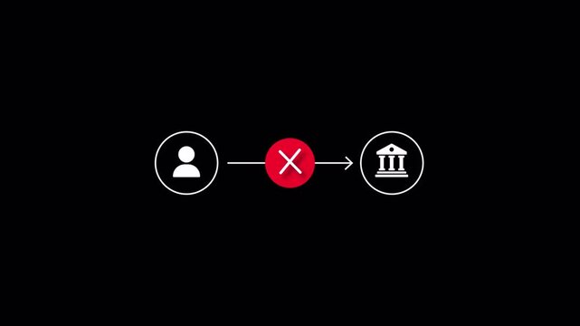User to Bank Rejection Animation, Account Transfer Denied Icon, Financial Transaction Error on Transparent Background