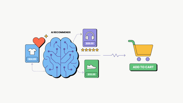 AI recommendation engine concept vector, artificial intelligence shopping brain, smart e-commerce personalization technology