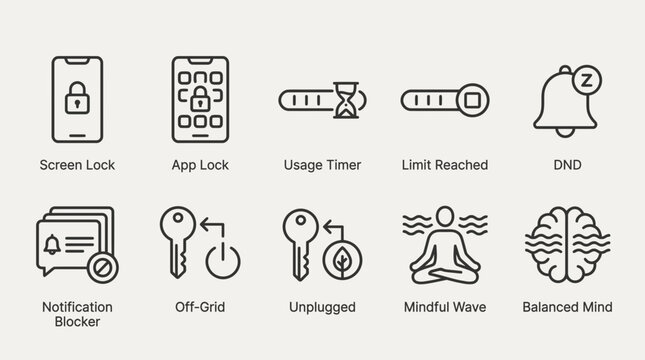 Ten minimalist blackline icons with text labels depicting various digitalwellness and control features