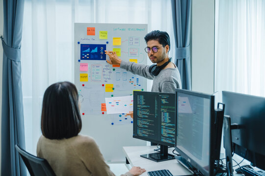 Developer team present project interface design with board and solving problem at office