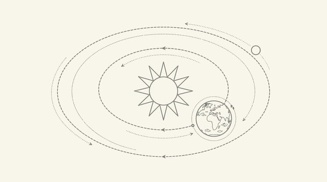 Minimalist Solar System Orbit Diagram, Earth's Orbital Path, Celestial Mechanics Vector Art, Educational Space Illustration, Astronomical Representation