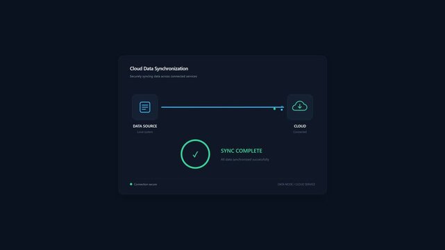 Cloud Data Synchronization with Data Transfer and Progress Indicator