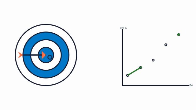 Visual Representation of Data Accuracy and Precision Concepts.