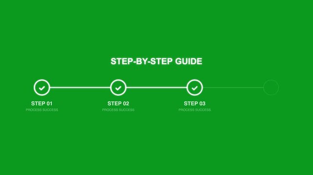 Step-by-step guide infographic animation, green timeline with three process steps, business tutorial motion graphic