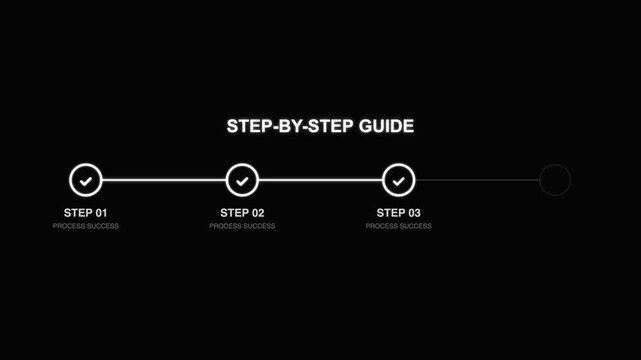 Step-by-step guide infographic animation. Minimalist business process timeline with checkmark icons. Professional 3-step workflow sequence on black background.