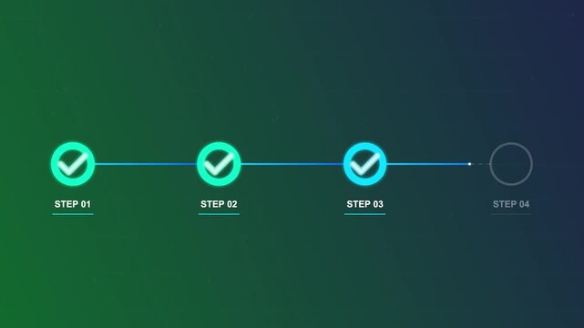 Infographic progress bar with 4 steps and checkmarks. Business process timeline animation. Green and blue gradient workflow visualization.