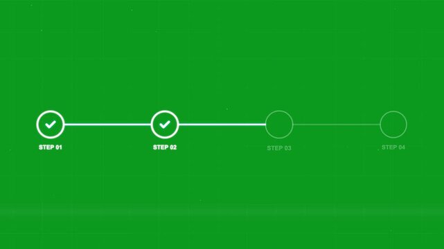 Green screen progress bar animation, 4 step infographic timeline with checkmarks, business process workflow visualization
