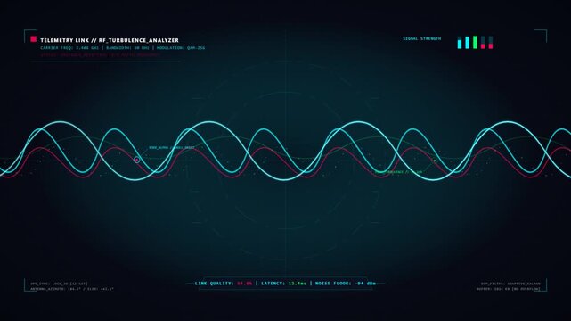Telemetry Data Interface With Animated Sine Waves And System Diagnostics
