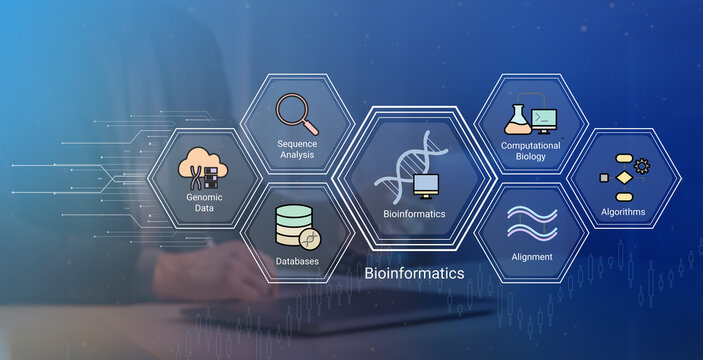 Modern bioinformatics workflow showcasing genomic data analysis with interconnected elements like databases sequence alignment algorithms and computational biology
