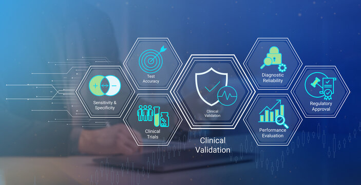 Modern clinical validation process illustrated with interconnected hexagonal icons showing sensitivity specificity test accuracy trials reliability evaluation and approval