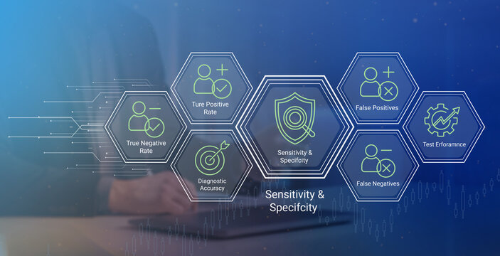 Modern digital illustration showing key metrics for medical test accuracy including sensitivity specificity and error rates