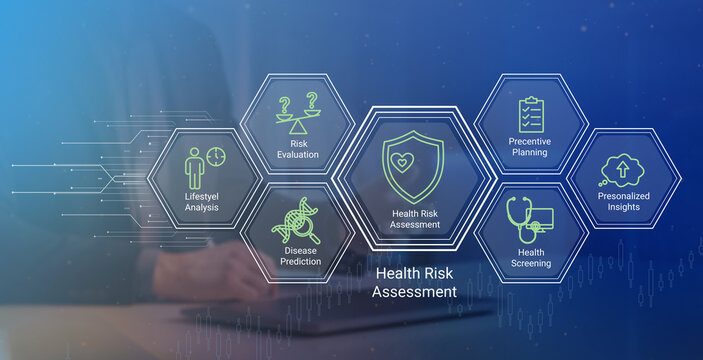 Modern health risk assessment process featuring lifestyle analysis disease prediction and personalized medical insights