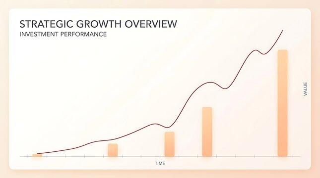 Professional investment growth chart displaying rising financial performance and corporate success