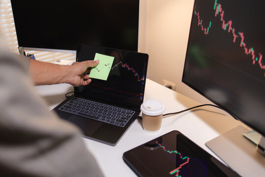 Professional trader analyzing stock market charts on laptop, tablet, and monitor while reviewing candlestick patterns, technical indicators, and market trends to support informed investment decisions.